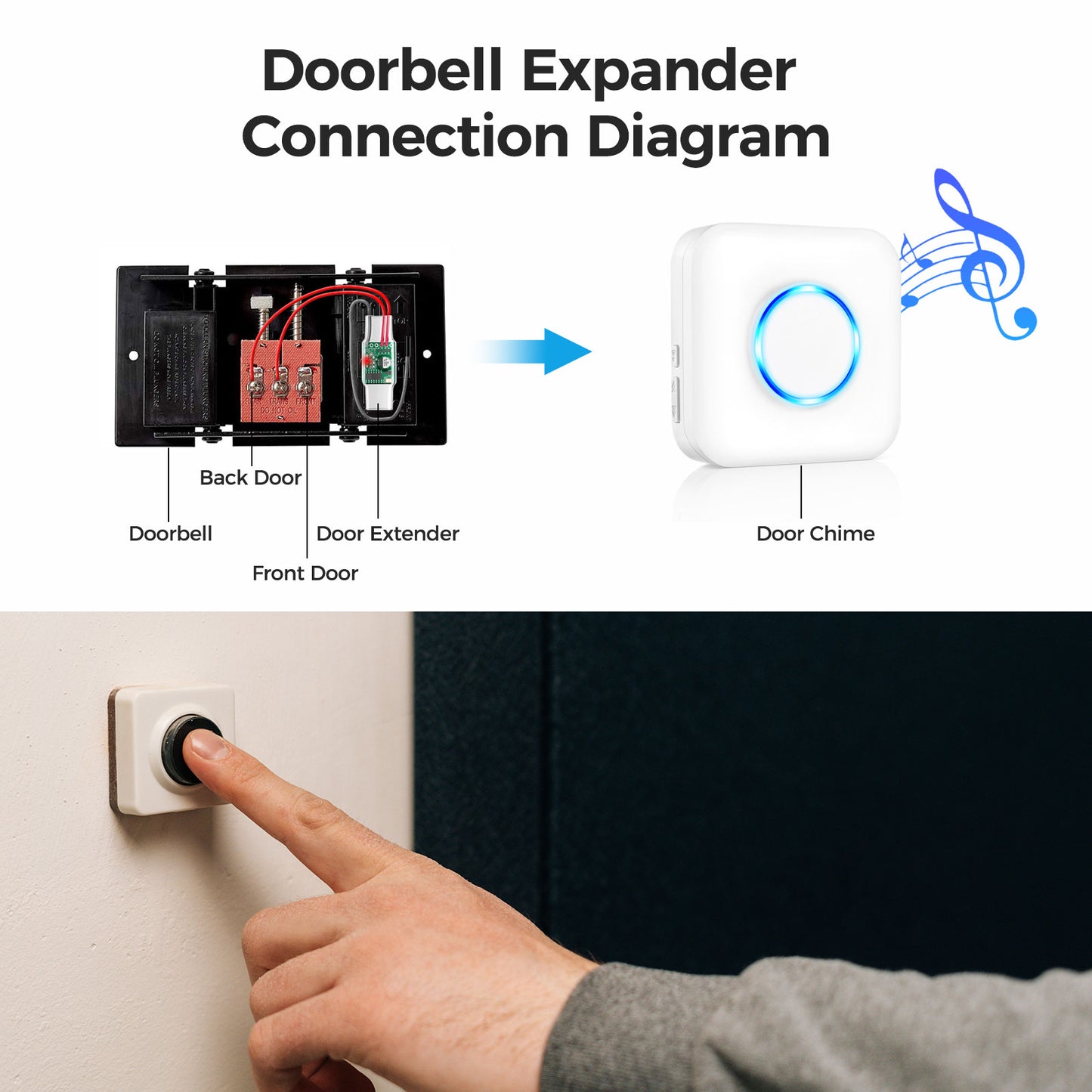 BestHomeSecuritys Wireless Doorbell Extender – Convert Hardwired Doorbell to Wireless System | 656FT Range, 58 Chimes, 5 Volume Levels | Compatible with Video Doorbells
