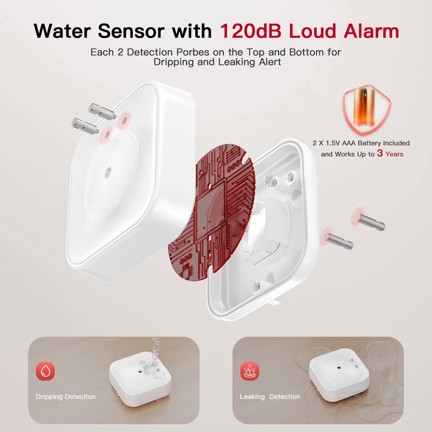 BestHomeSecuritys Smart Water Leak Detector & Automatic Shut-Off Valve Kit – Protect Your Home with Real-Time Alerts and Long Battery Life