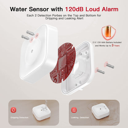 BestHomeSecuritys Smart Water Leak Detector & Automatic Shut-Off Valve Kit – Protect Your Home with Real-Time Alerts and Long Battery Life