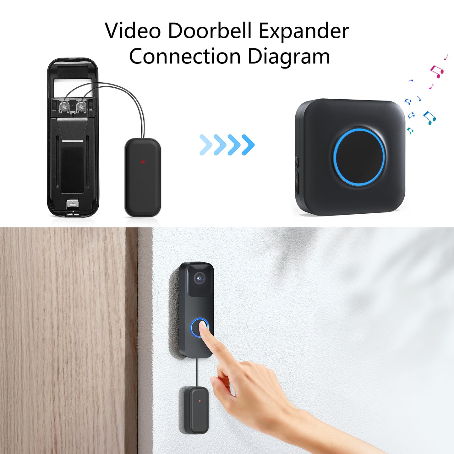 BestHomeSecuritys  Wireless Doorbell Chime for Blink Video Doorbell – Plug-in Receiver Extender with Long Range, Easy Setup & Loud Adjustable Volume | SmartHome