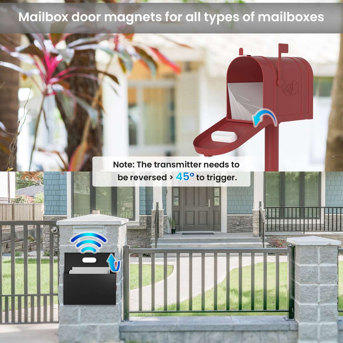 Mailbox Alarm Briidea 500ft Wireless Mailbox Alert with LED Light Mailbox Alarm Briidea 500ft Wireless Mailbox Alert with LED Light