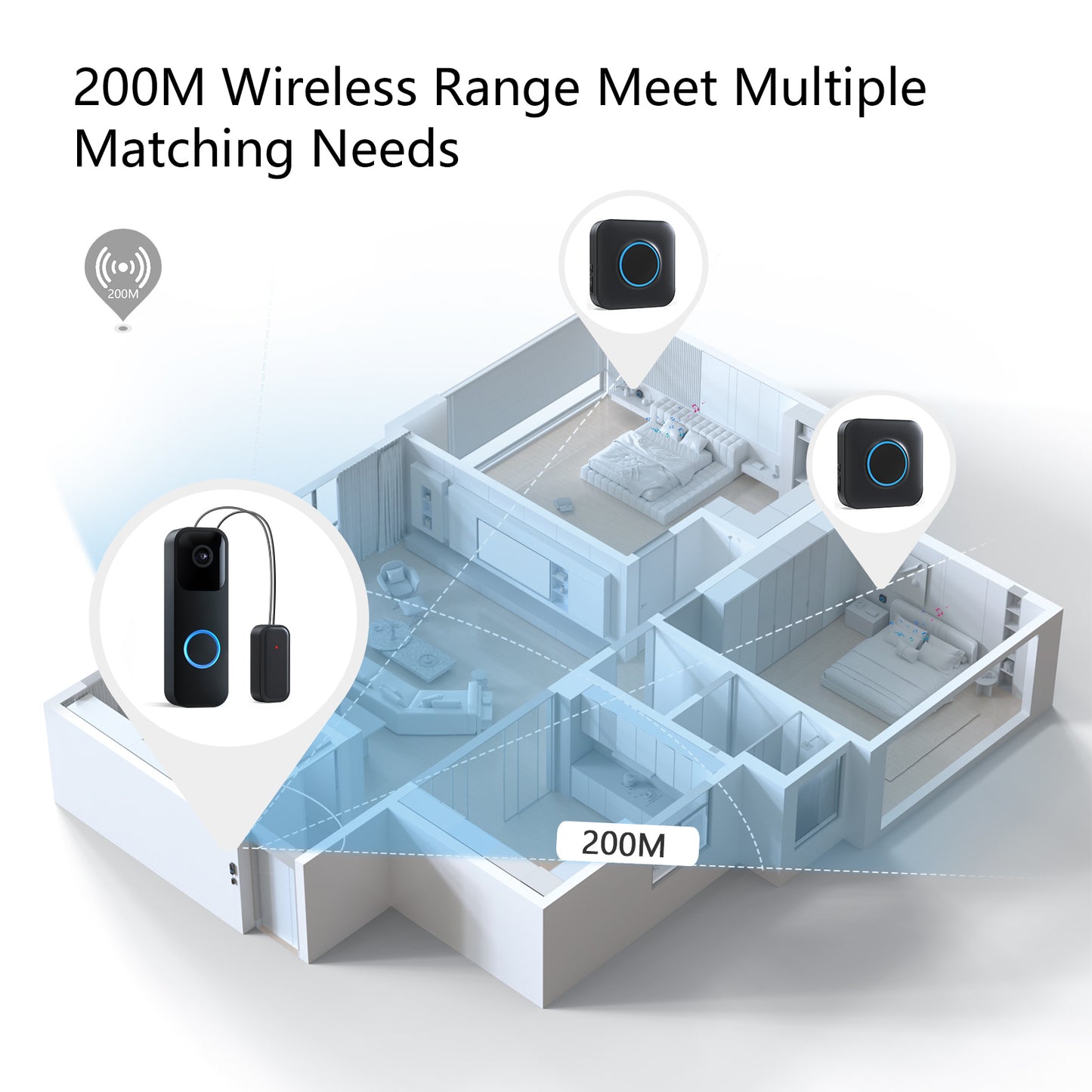 BestHomeSecuritys  Wireless Doorbell Chime for Blink Video Doorbell – Plug-in Receiver Extender with Long Range, Easy Setup & Loud Adjustable Volume | SmartHome