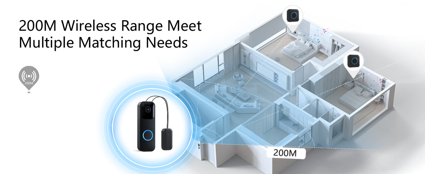 BestHomeSecuritys  Wireless Doorbell Chime for Blink Video Doorbell – Plug-in Receiver Extender with Long Range, Easy Setup & Loud Adjustable Volume | SmartHome