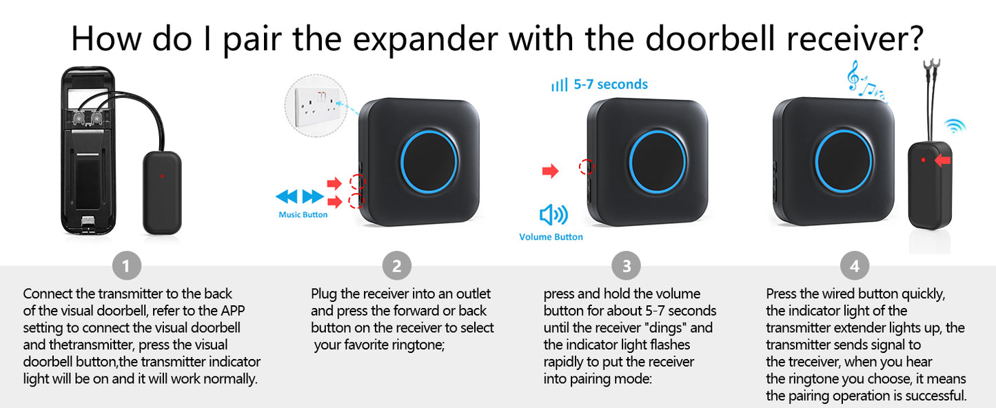 BestHomeSecuritys  Wireless Doorbell Chime for Blink Video Doorbell – Plug-in Receiver Extender with Long Range, Easy Setup & Loud Adjustable Volume | SmartHome