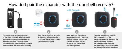 BestHomeSecuritys  Wireless Doorbell Chime for Blink Video Doorbell – Plug-in Receiver Extender with Long Range, Easy Setup & Loud Adjustable Volume | SmartHome